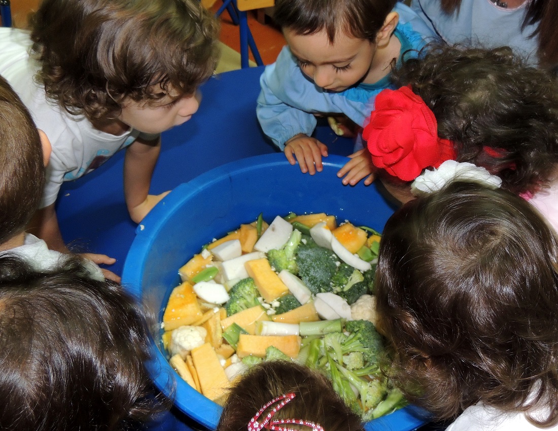 Dia da Alimentação no CI